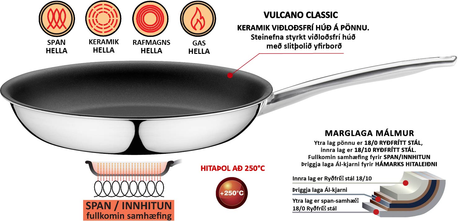 Spring  vörunr. 14-8478-6032